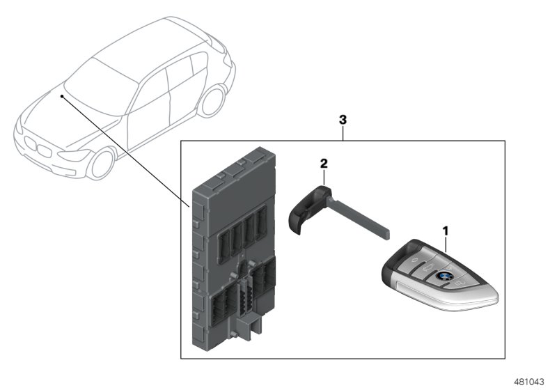 Radio remote control