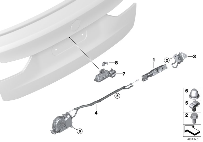 Trunk lid/closing system