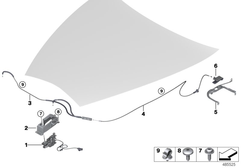 Bonnet / closing system