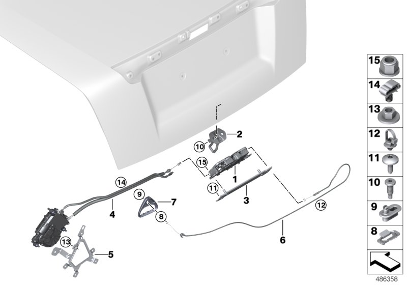Trunk lid/closing system