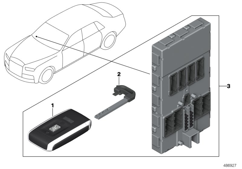 Radio remote control