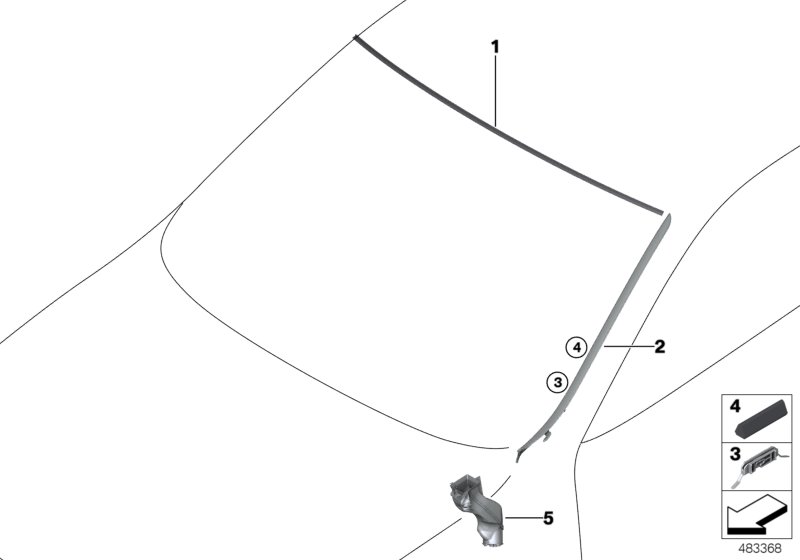 Glazing, mounting parts
