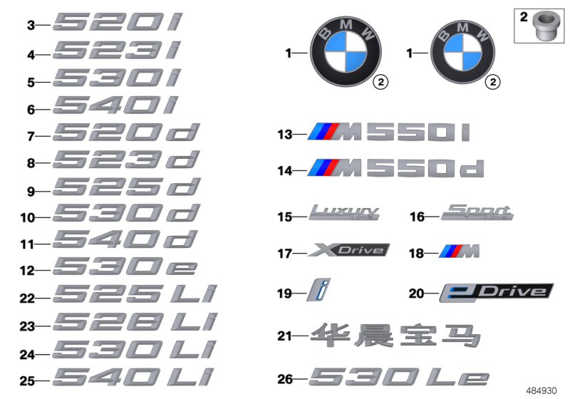 Emblems / letterings