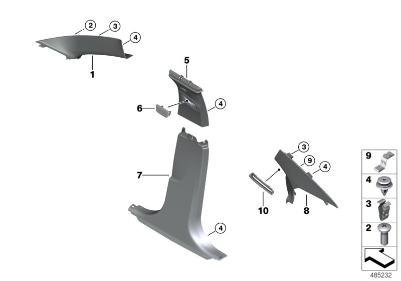 Trim panel A- / B- / C-Column