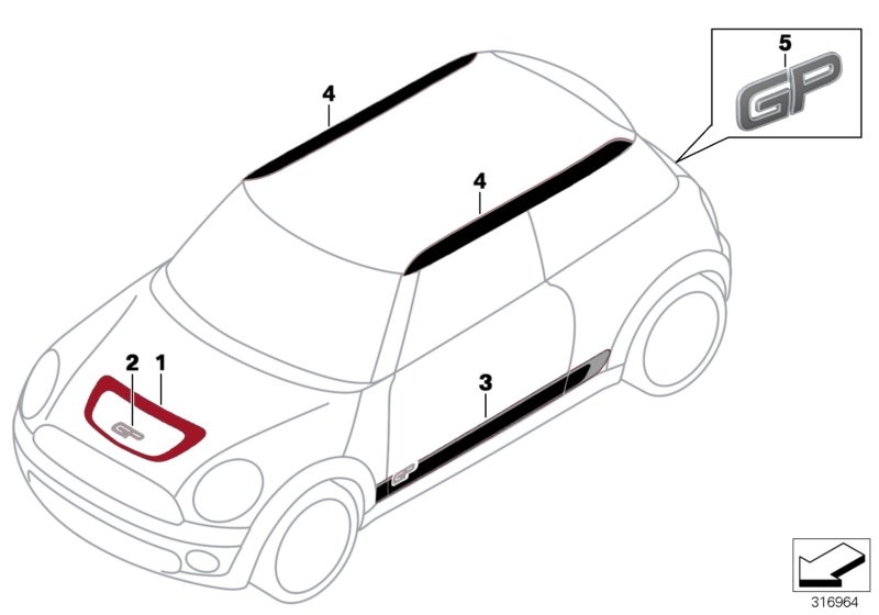 Labelling, special series GP2