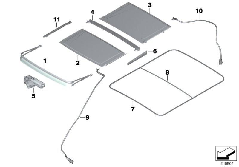 Panorama sunroof, mechanism