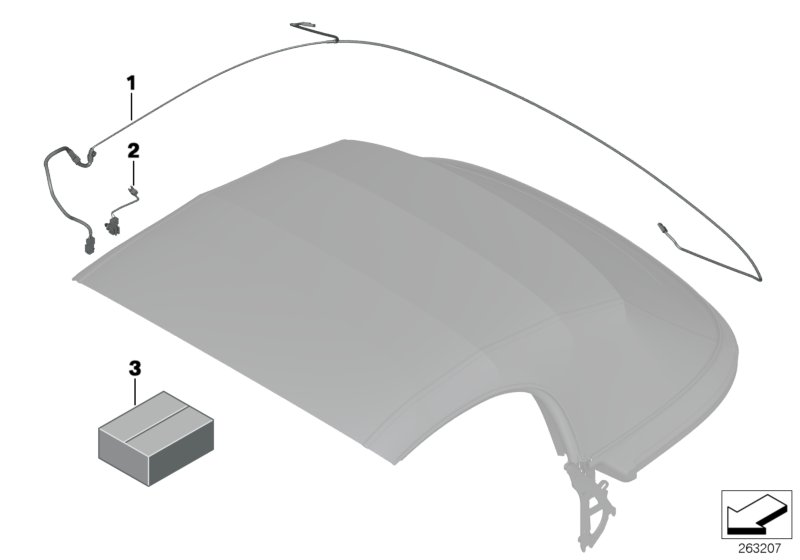 Convertible top, wiring harness