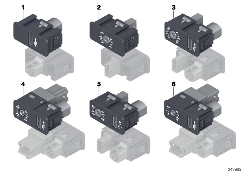 USB / AUX-IN / AV-IN sockets