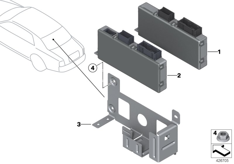 ECU, Central Gateway Module