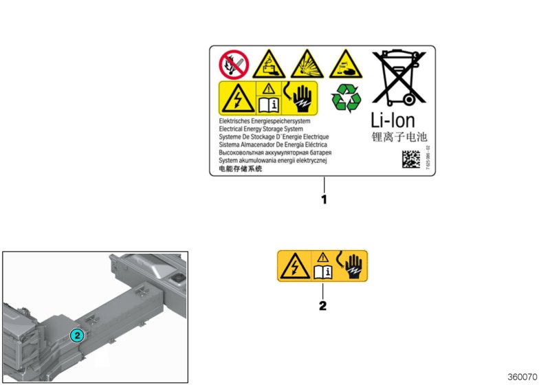 High-voltage accumulator, info labels