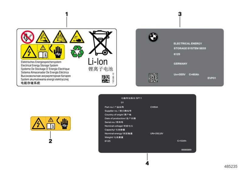 High-voltage accumulator, info labels