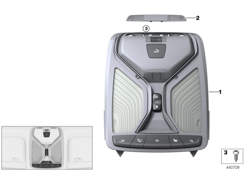 Roof function centre