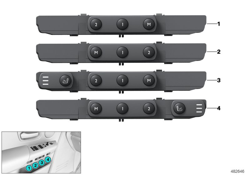 Seat functions passenger's side