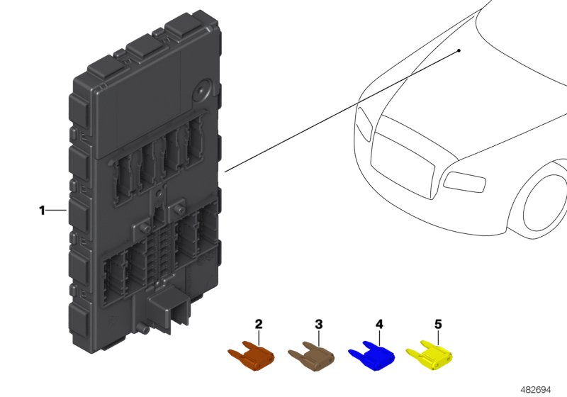 Control unit Body Domain Controller BDC