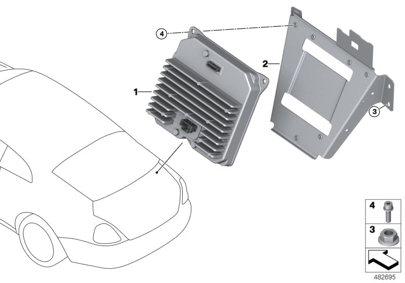 Control unit, Power Control Unit PCU