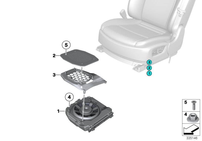 Components central bass