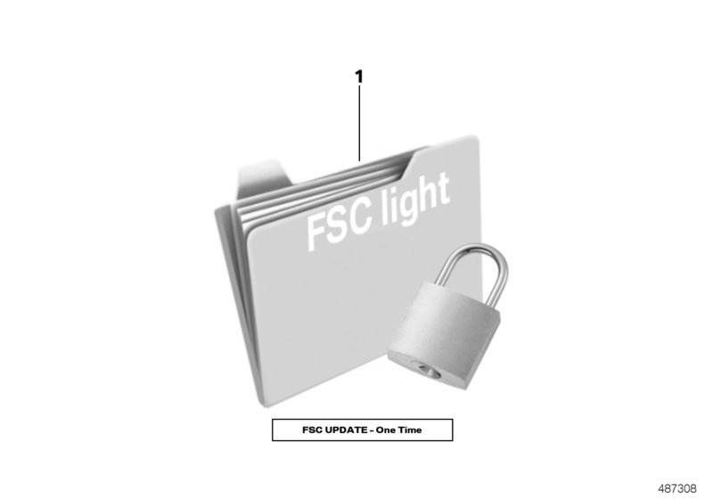 Enabling code 1-year update NAV HU-B2