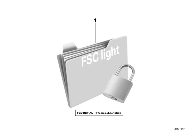 Enabling code initial NAV HU-H2