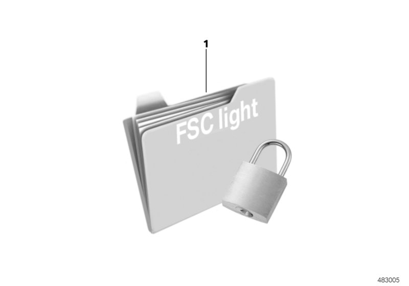 Enabling code rep NAV HU-H2