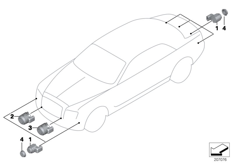 Park Distance Control (PDC)