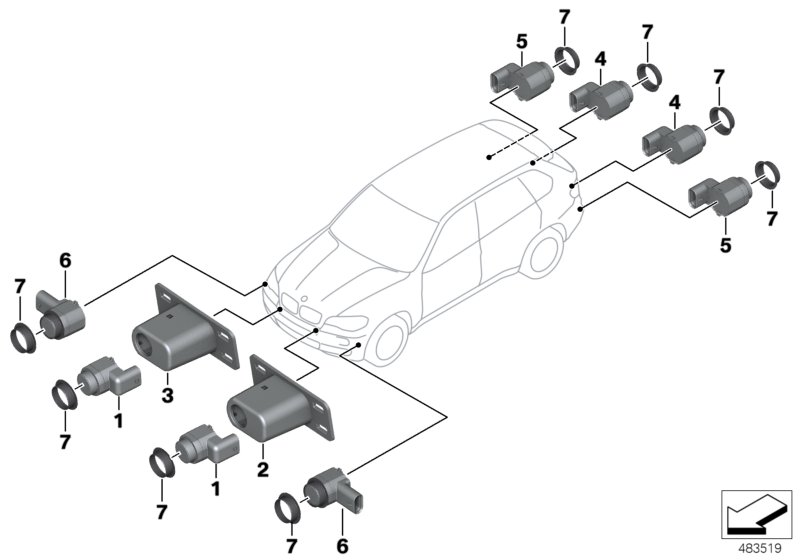 Park Distance Control (PDC)