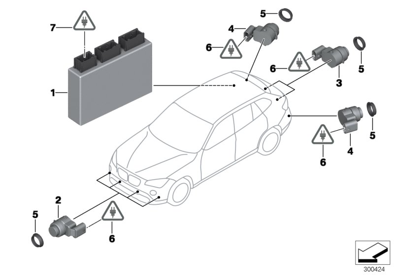 Park Distance Control (PDC)