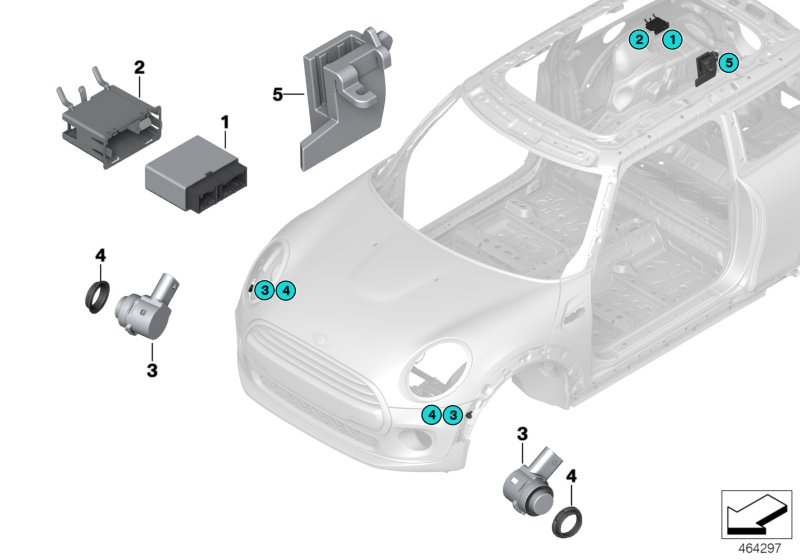 Parking Assistant (PMA)