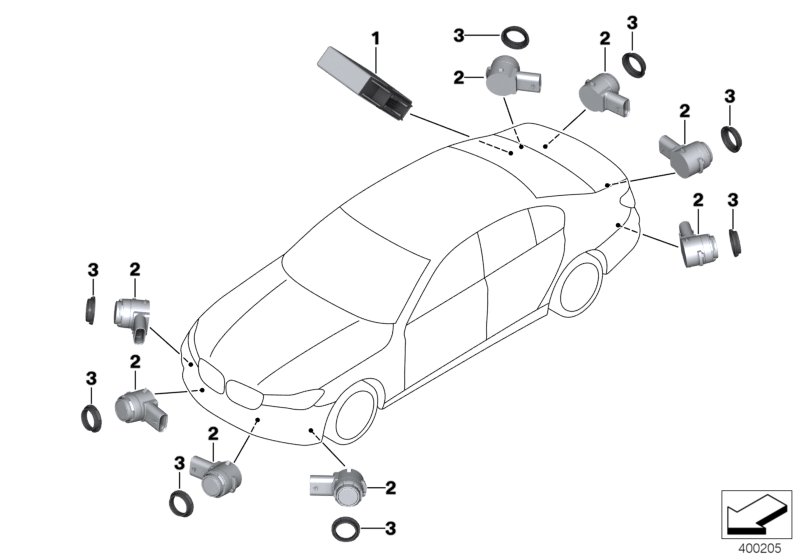 Park Distance Control (PDC)