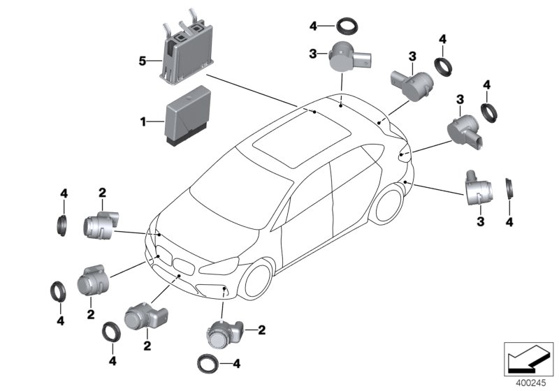 Park Distance Control (PDC)