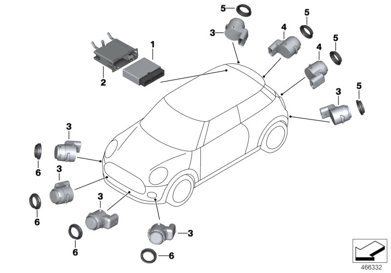 Park Distance Control (PDC)