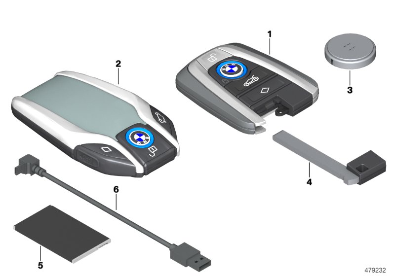 Radio remote control