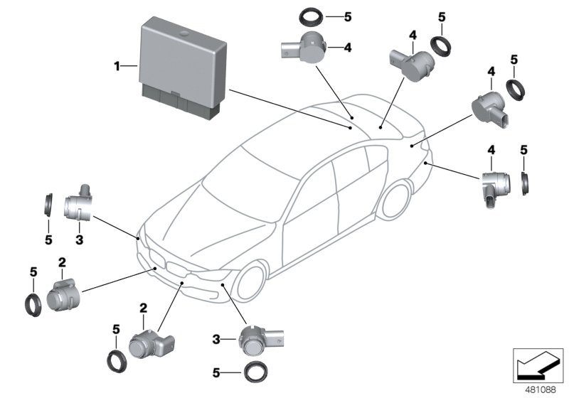 Park Distance Control (PDC)