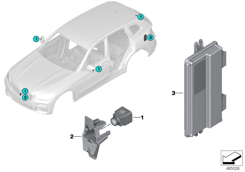 Surr.View camera/Park.Man.Assist.Plus