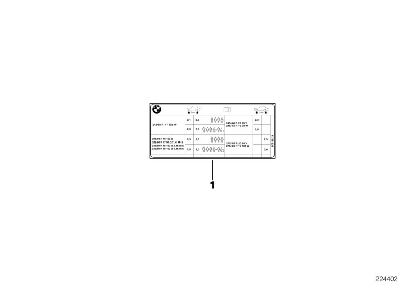 Label "tire pressure"