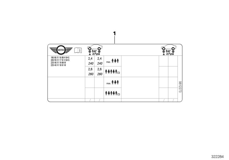 Label "tire pressure"
