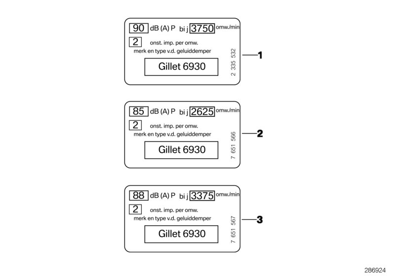 Label "Noise Instruction"