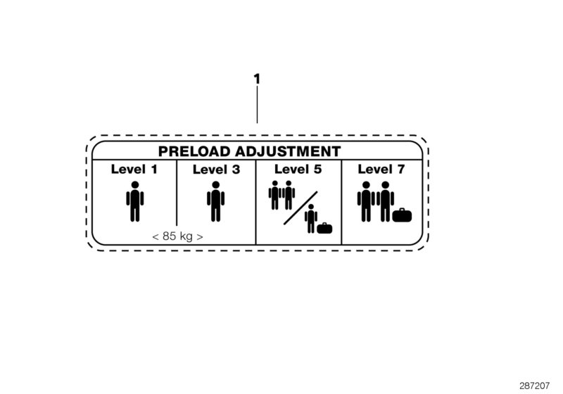 Label adjustment instruction