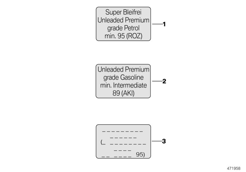 Information plate, fuel