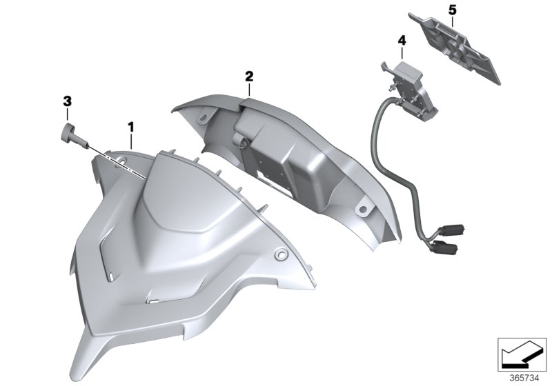 Retrofit, navigation preparation