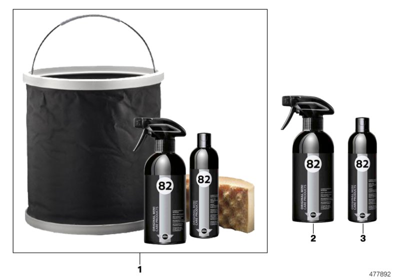 Care products / end-user products