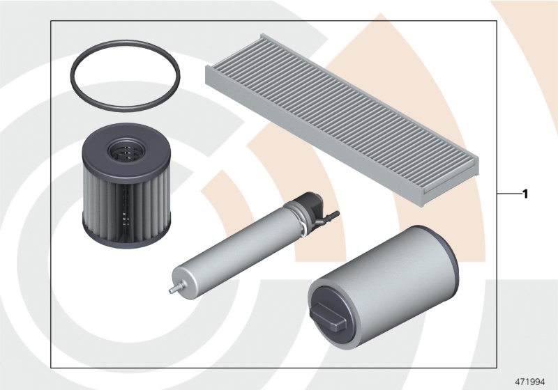 Service kit, Service II