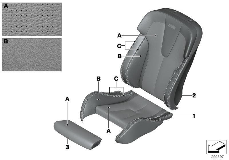 Indiv. cover, M multif. seat, climate