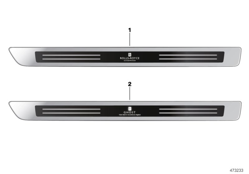 Interior trim - Illuminated Treadplate